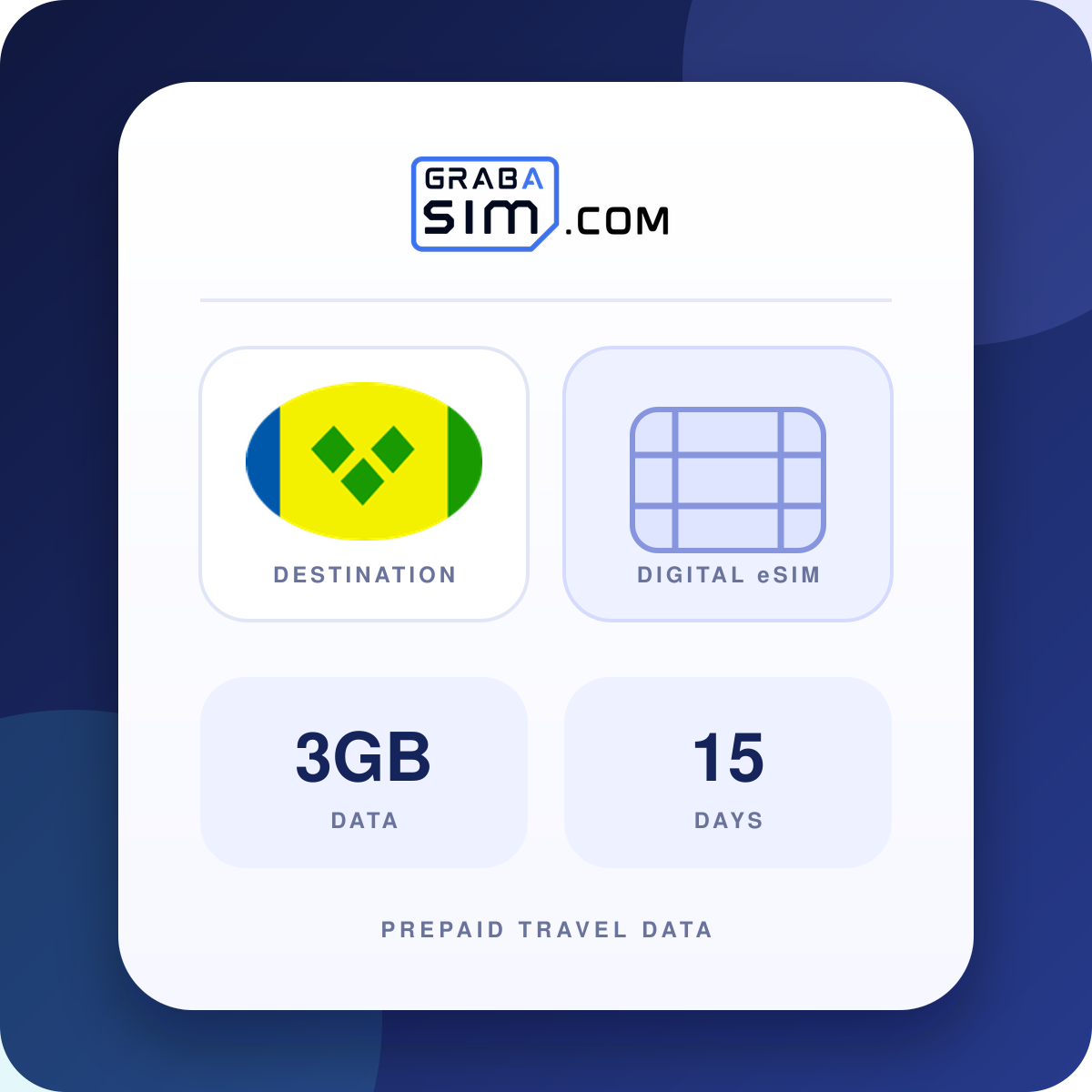 3GB St. Vincent & Grenadines eSIM – 15-Day Plan
