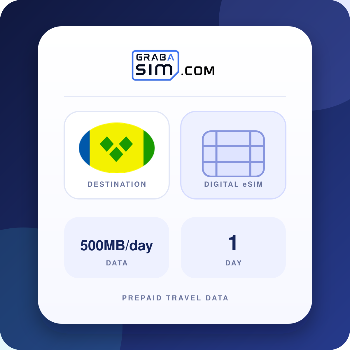 500MB/day St. Vincent & Grenadines eSIM – 1-Day Plan