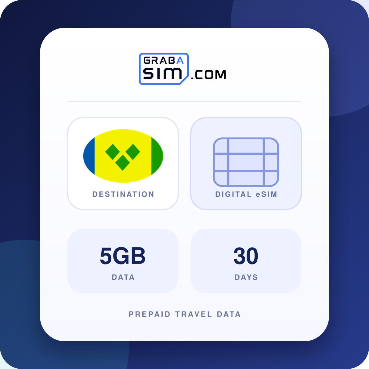 5GB St. Vincent & Grenadines eSIM – 30-Day Plan