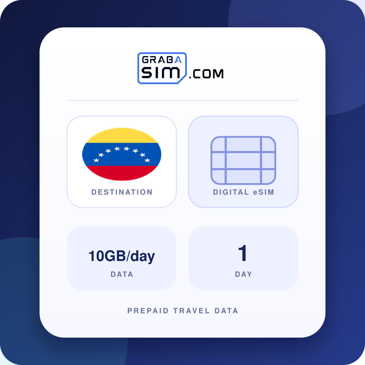 10GB/天 委内瑞拉 eSIM – 1 天 (之后 384 Kbps)