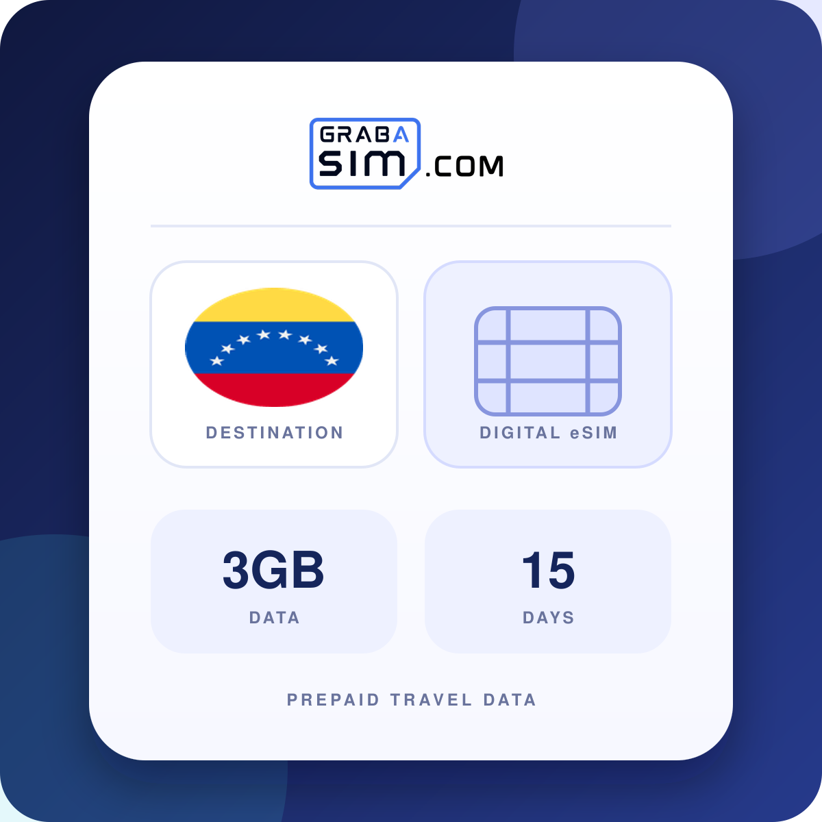 3GB Venezuela eSIM – 15 días