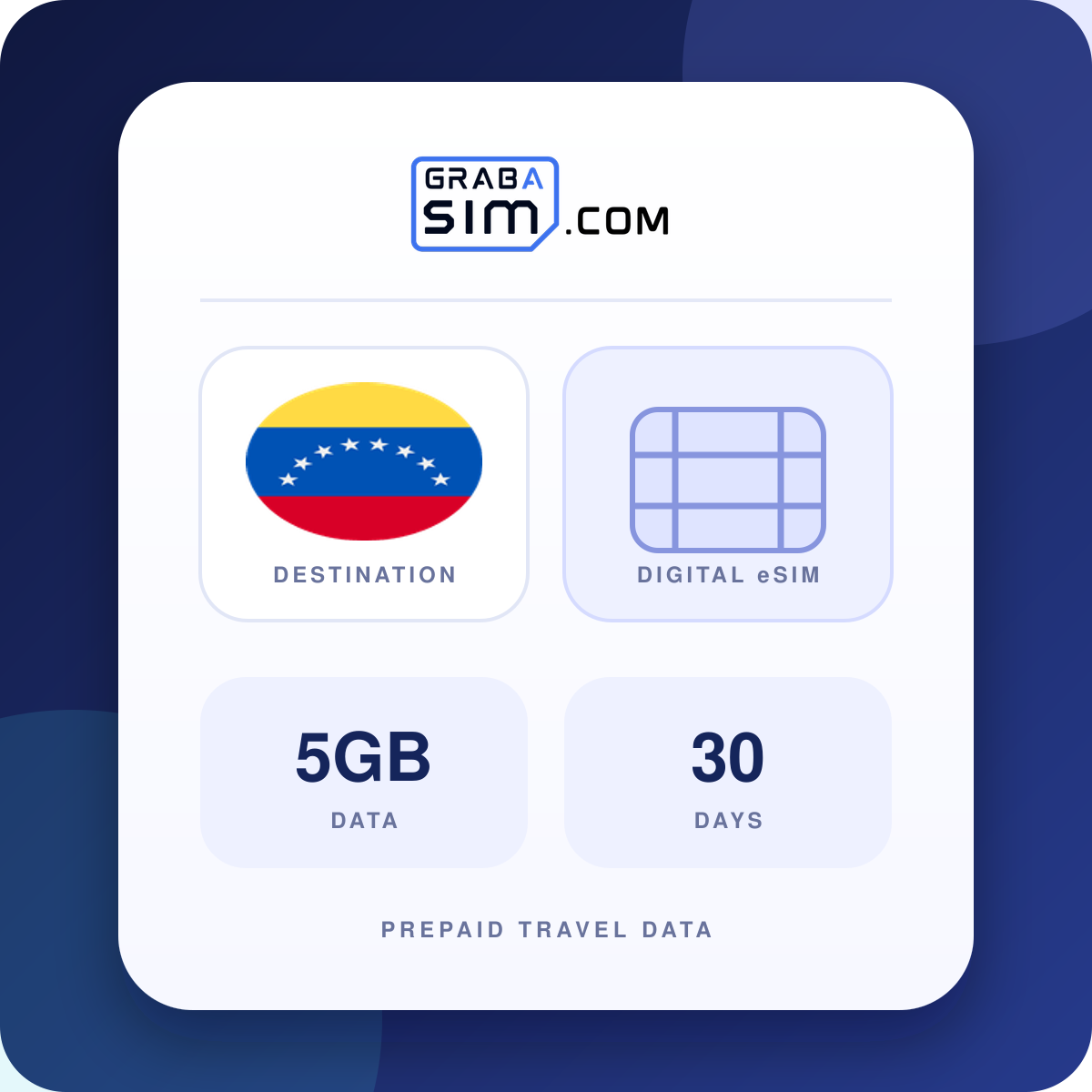 5GB 베네수엘라 eSIM – 30 일