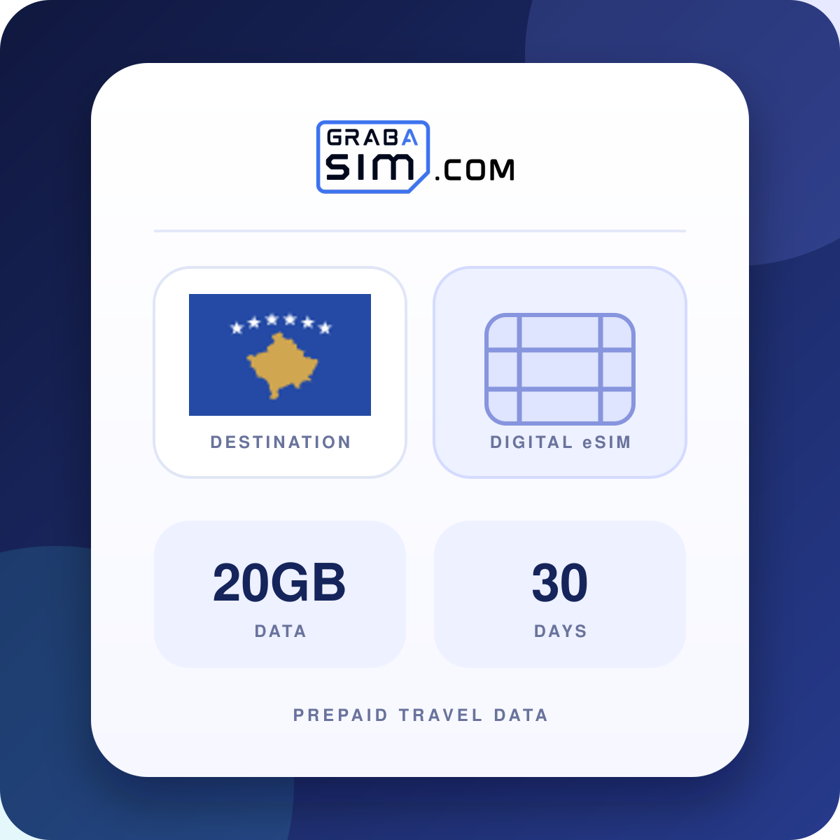 20GB Kosovo eSIM – 30-Day Plan