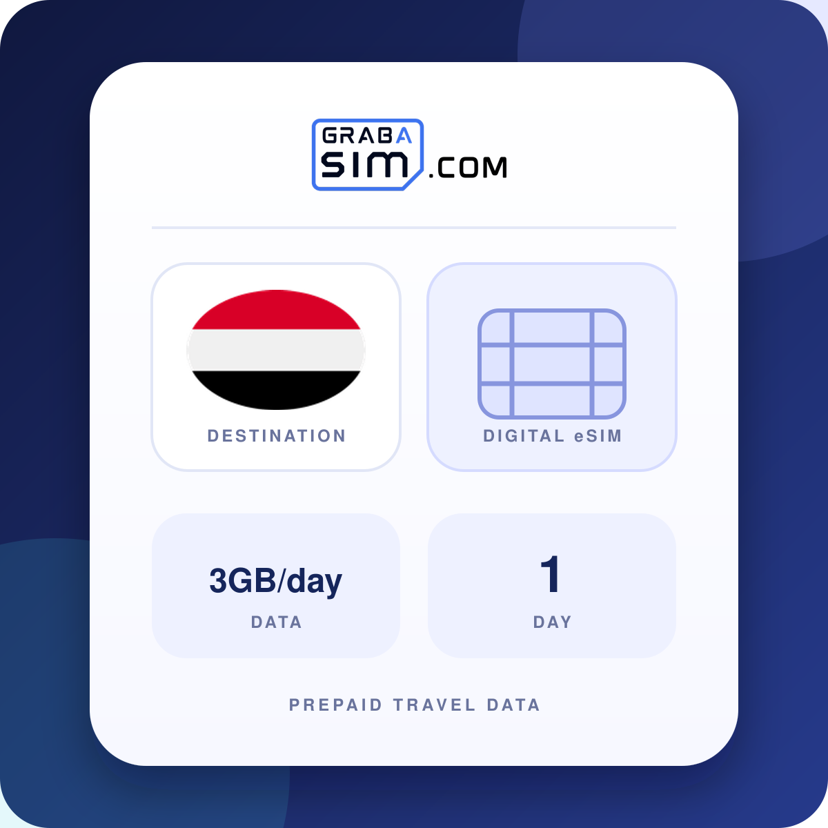 3GB/giorno Yemen eSIM – 1 giorno (poi 1 Mbps)