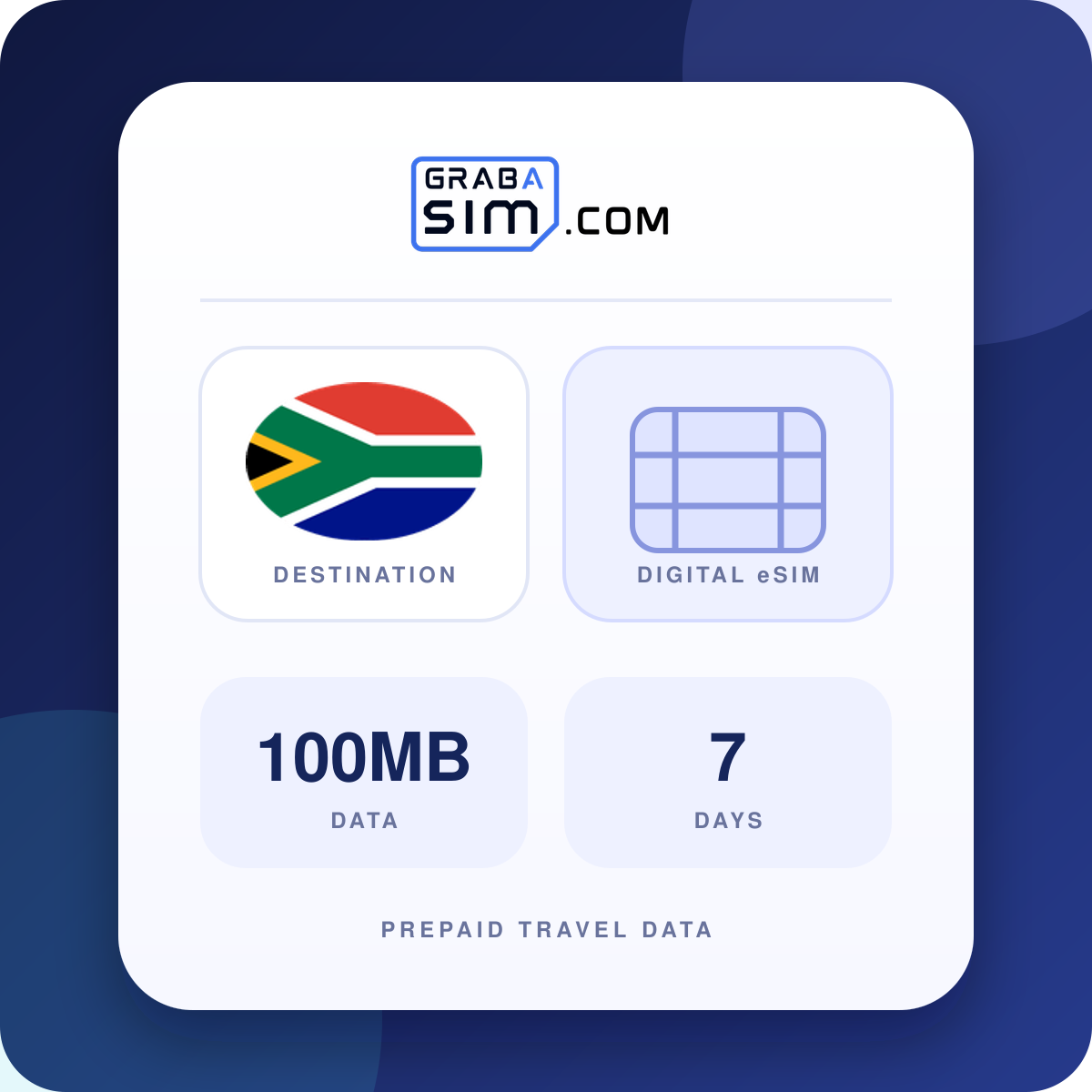 100MB South Africa eSIM – 7-Day Plan