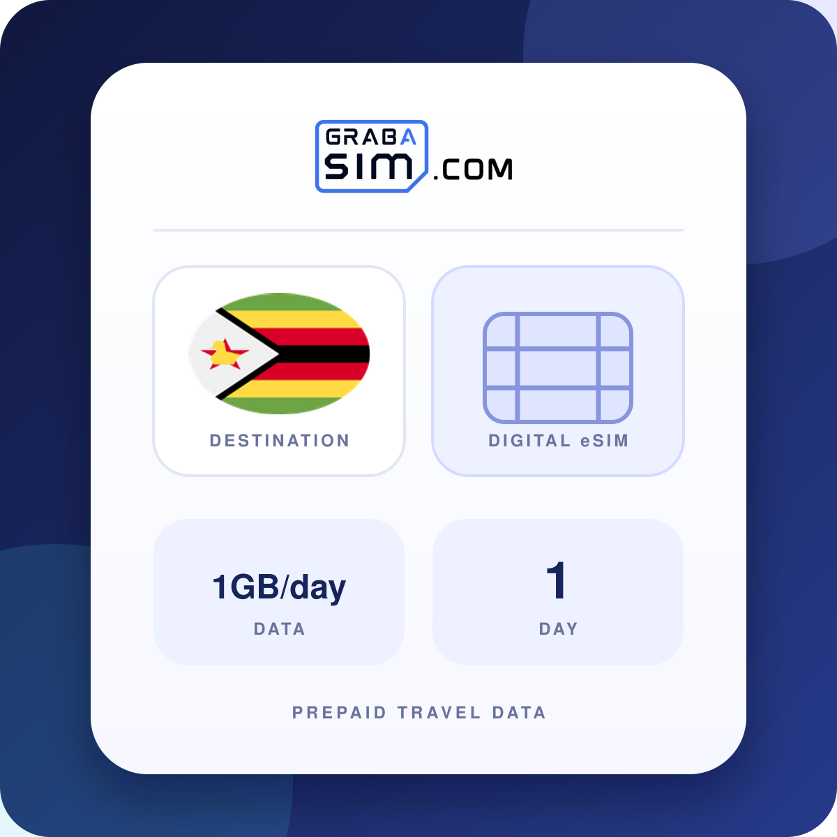 1GB/일 짐바브웨 eSIM – 1 일 (이후 1 Mbps)