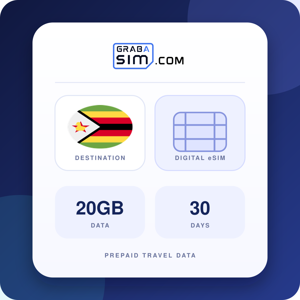 20GB Simbabwe eSIM – 30 Tage